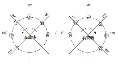 聚丙烯计量罐