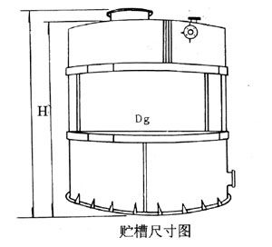 聚丙烯储罐